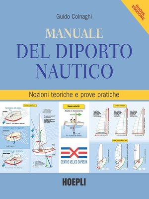 cover image of Manuale del diporto nautico